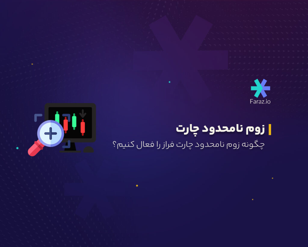 چگونه زوم نامحدود چارت فراز را فعال کنیم؟