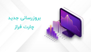 قابلیت های جدید چارت فراز