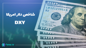 dollar index main picture