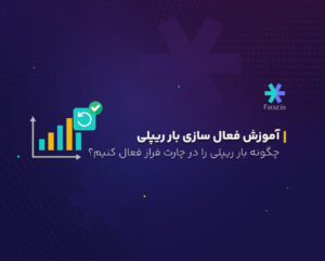 چگونه بارریپلی را در چارت فراز فعال کنیم؟