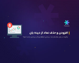 چگونه نمادها را به دیده‌بان اضافه و یا از دیده‌بان حذف کنم؟