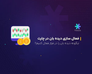 چگونه دیده بان یا واچ لیست را در چارت فراز فعال کنیم؟