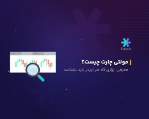 مولتی چارت چیست؟ معرفی ابزاری که هر تریدر باید بشناسد
