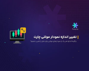 چگونه اندازه هر یک از نمودارهای مولتی چارت را تغییر دهیم؟ 