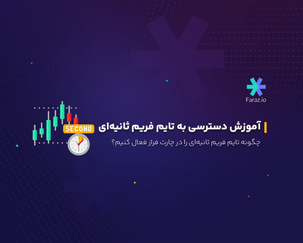 چگونه تایم فریم ثانیهای را در چارت فراز فعال کنیم؟