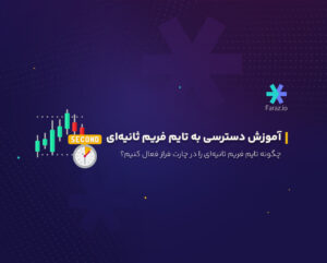 چگونه تایم فریم ثانیه‌ای را در چارت فراز فعال کنیم؟