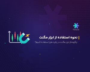 چگونه از ابزار مگنت در چارت فراز استفاده کنیم؟