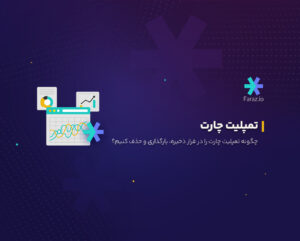 چگونه تمپلیت چارت را در فراز ذخیره، بارگذاری و حذف کنیم؟