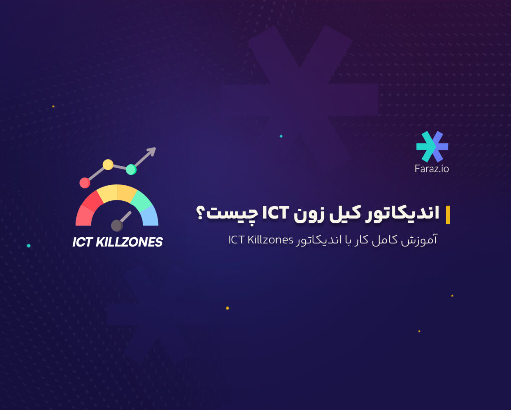اندیکاتور کیل زون ICT چیست؟