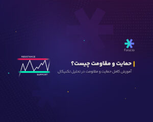 حمایت و مقاومت چیست؟